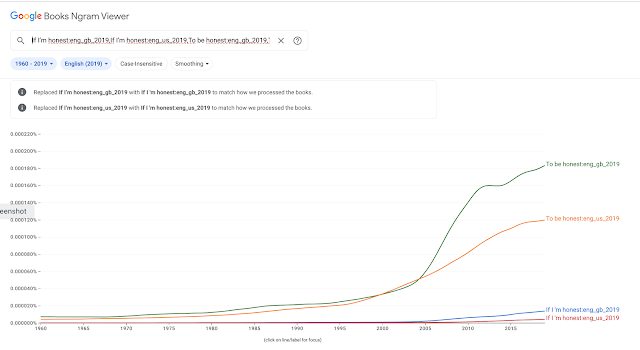 graph showing 'to be honest', low in the 1900s, rising in the 2000s, more in UK than US. "If I'm being honest' lines are very low by comparison