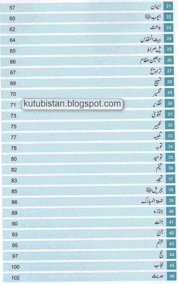 Contents of the Urdu book Bachon Ka Islami Encyclopedia Book