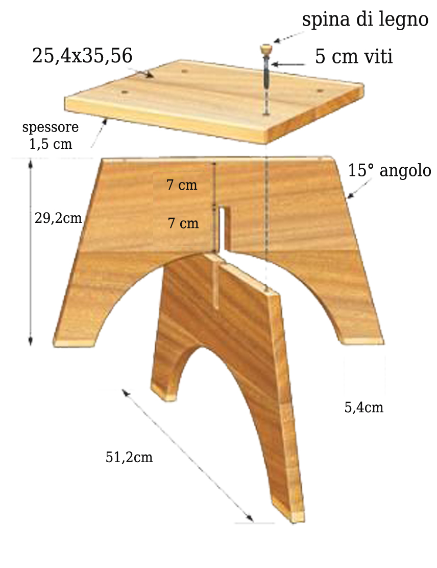 Come costruire uno sgabello in legno fai da te