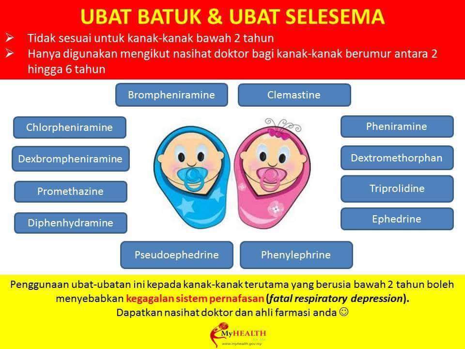 Ubat Batuk Untuk Bayi 1 Bulan - Berubat p