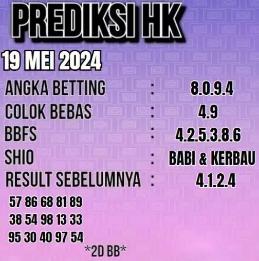 TOGEL KELUAR HONGKONG