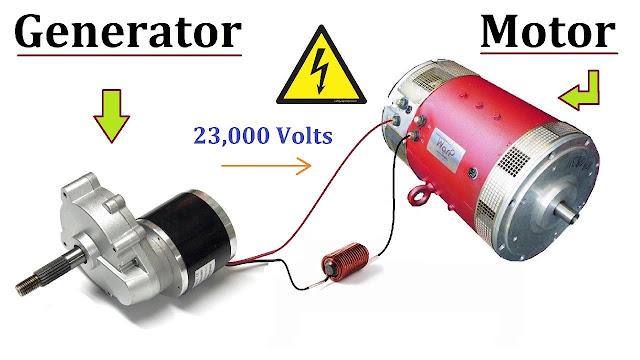 200V PMDC MotorGenerator