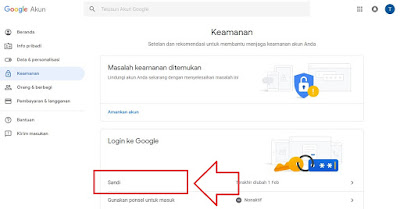 cara mengganti kata sandi gmail