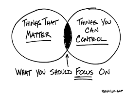 How to Focus on goals, How to Focus on studies