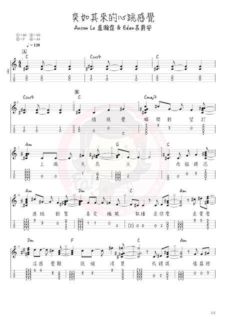 盧瀚霆、呂爵安：突如其來的心跳感覺（劇集【大叔的愛】主題曲）ukulele solo指彈曲1