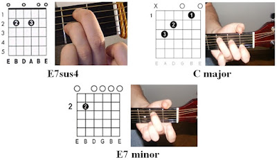 Easy Guitar Tabs : Sting – Desert Rose tab