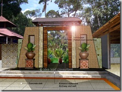 bALI GATE copy