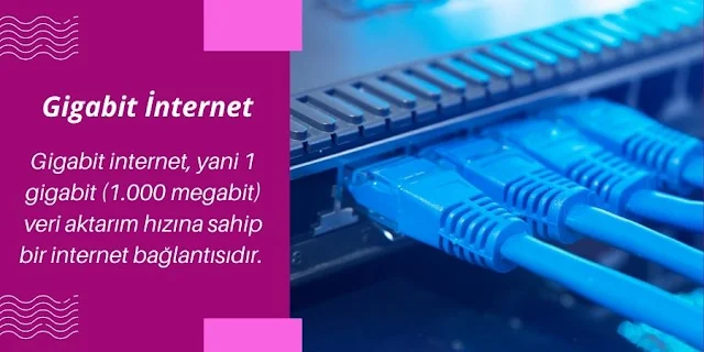 Gigabit İnternet