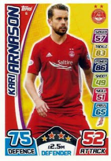 Topps Match Attax SPFL 2017-2018 Aberdeen Set