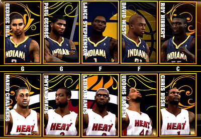 NBA 2K13 Roster w/ Updated Accessories