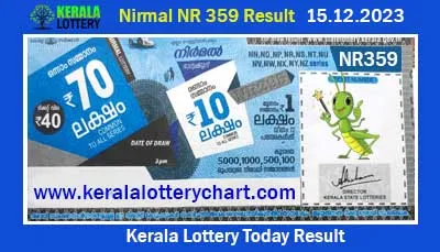 Kerala Lottery Result 15.12.2023 Nirmal NR 359