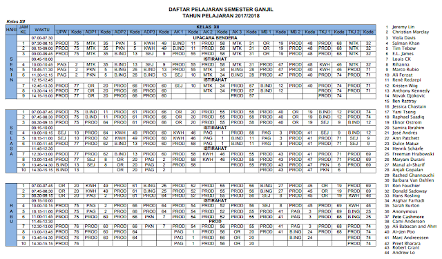 Aplikasi Pembuat Jadwal Pelajaran Sekolah Otomatis