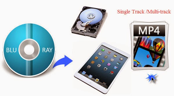 Copy Blu-ray to hard disc/iPad in single or multi-track MP4