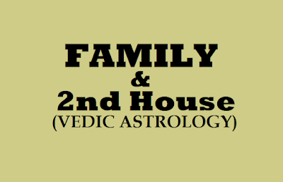 2nd house in Astrology