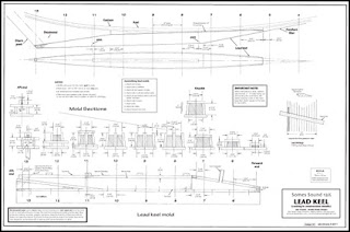 boat designs and plans