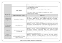 PLANO ANUAL DE PORTUGUÊS 1º ANO 2021 – ALINHADO À BNCC