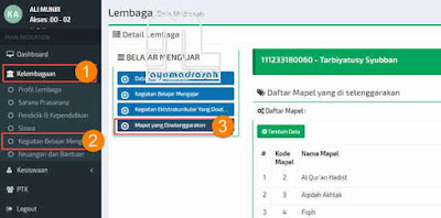 Tidak sedikit operator madrasah yang mengeluhkan proses dan tata cara sinkronisasi antar e Cara Sinkron Emis Sispena Agar DIA Terisi Semua