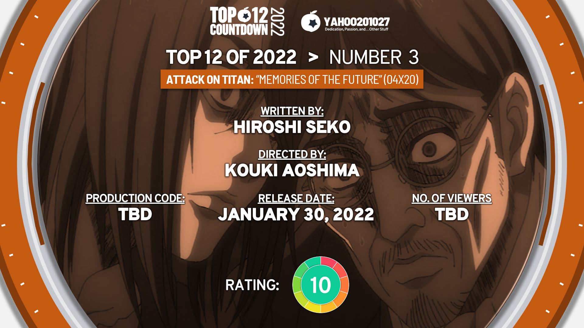 Number 3 of the Top 12 Countdown of 2022 – Attack on Titan 進撃の