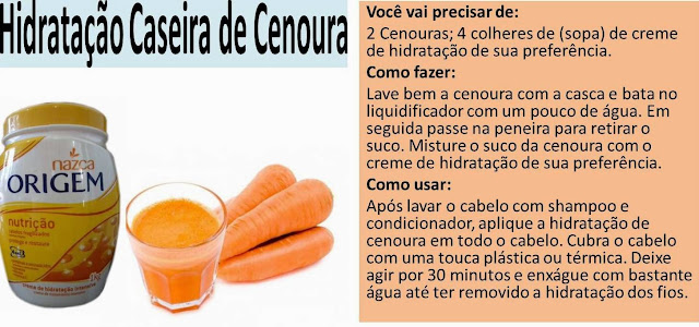 Benefícios da Cenoura para o Cabelo A cenoura contém betacaroteno, antioxidantes e vitamina A que ajudam o cabelo a crescer mais forte da raiz as pontas. Restaura a força e o brilho do cabelo danificado. Protege o cabelo dos danos causados pelo calor ocasionado por chapinhas e secadores. A hidratação de cenoura é ideal para todos os tipos de cabelo.