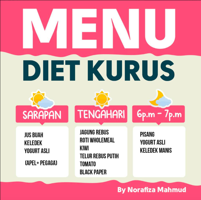 Cara Nak Kuruskan Diri & Cantikkan Kulit Dengan Menu Diet