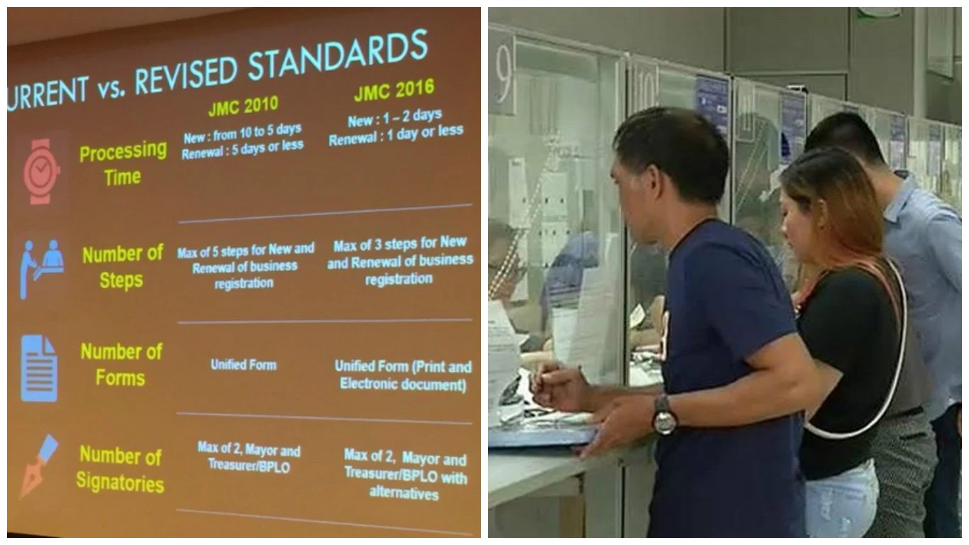 Business permits to be made available in 1 to 2 days