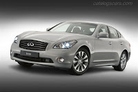 2012 Infiniti M hybrid