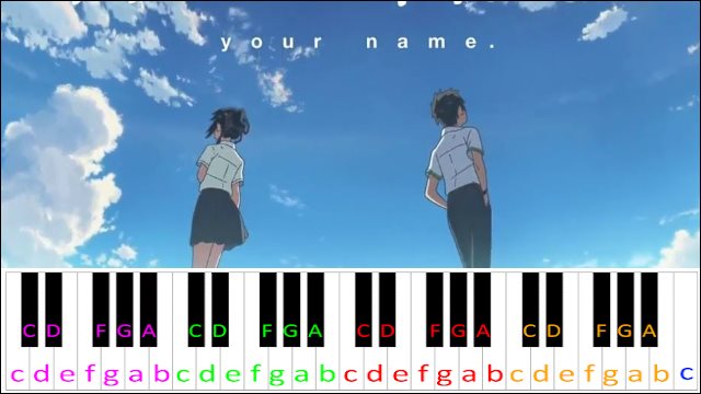 Zen Zen Zense by RADWIMPS | Kimi no Na wa (Your Name) Piano / Keyboard Easy Letter Notes for Beginners