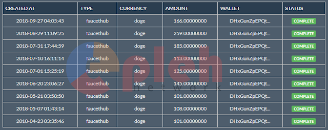 Cryptomininggame Web Mining yang Legit Banget!