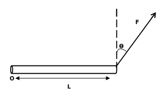 A bar of length ‘L’ pivoted at ‘O’ is acted by a force ‘F’ at an angle ‘ϴ’ with the vertical line as shown in figure;