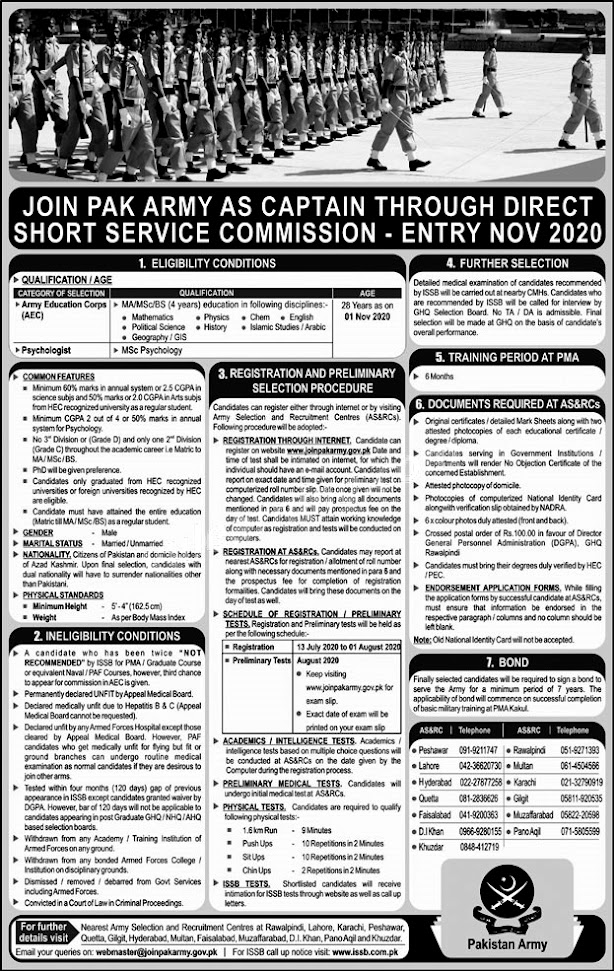 Join Pak Army Latest Jobs 2020