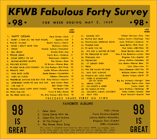 KFWB Fab Forty - May 2, 1959