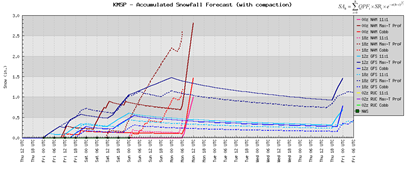 snow012711