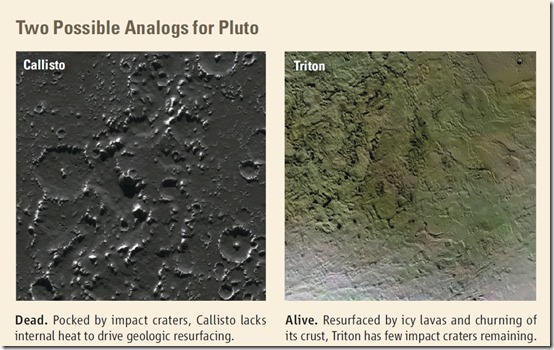 Calisto vs Triton