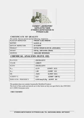 Chemical-analysis--greek-olive-oil-zeolado 