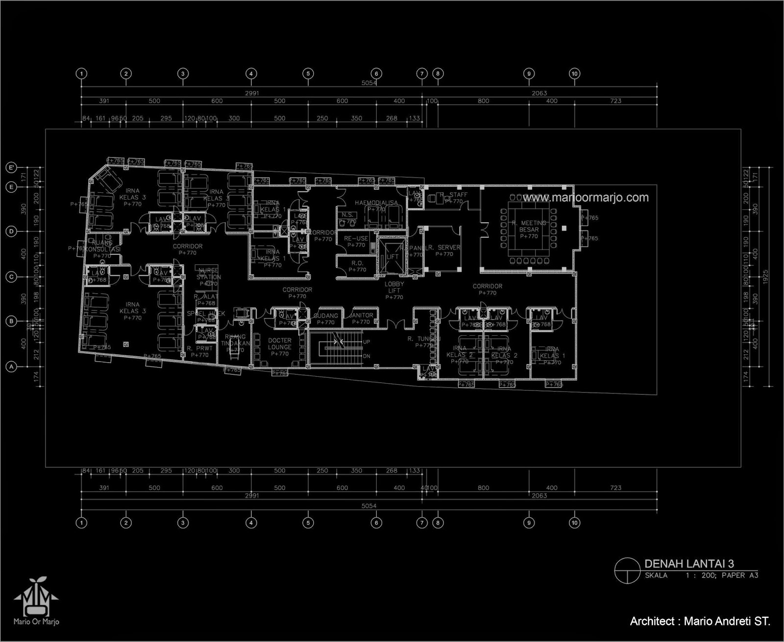 100 Desain Dapur Instalasi Gizi Sisi Rumah Minimalis