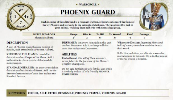 Phoenix Guard Warscroll