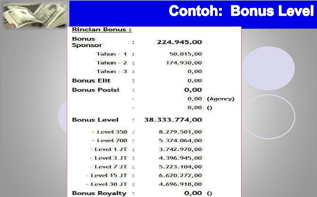 Bonus Level 3i-Networks Brunei