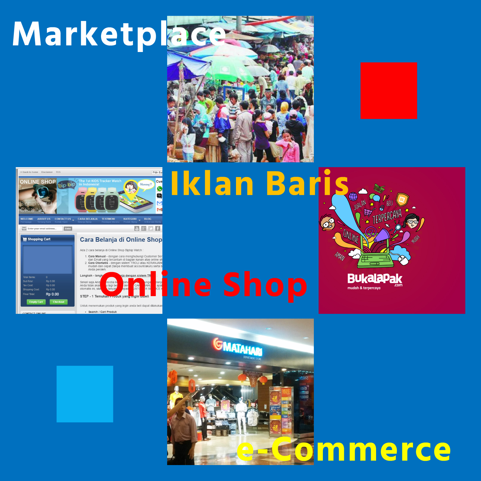 Perbedaan line Shop Marketplace e merce & Iklan Baris