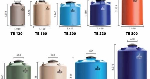 Ukuran Diameter Toren Air 1000 Liter Berbagai Ukuran