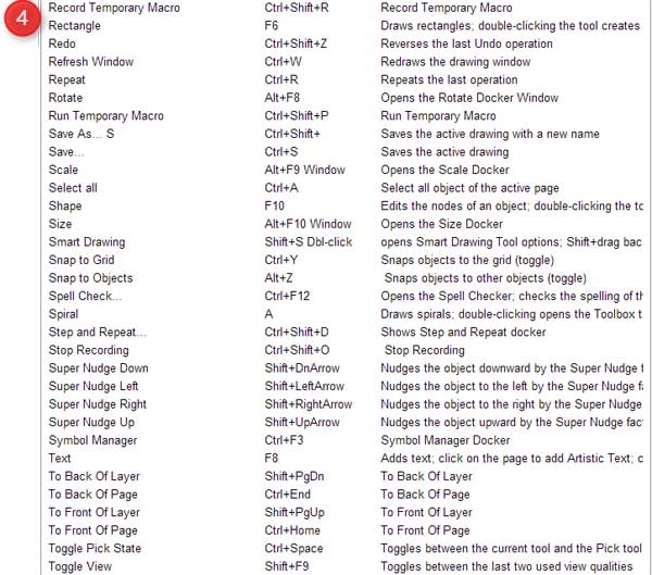 Shortcut Keys 4