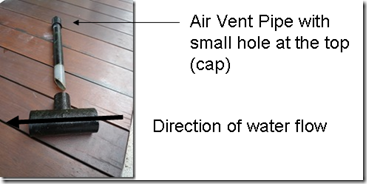 koi pond venturi pipe design