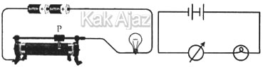 Rangkaian rheostat, nilai hambatan bisa diubah-ubah, digeser ke kiri hambatan menjadi kecil, gambar soal no. 22 IPA SMP UN 2018