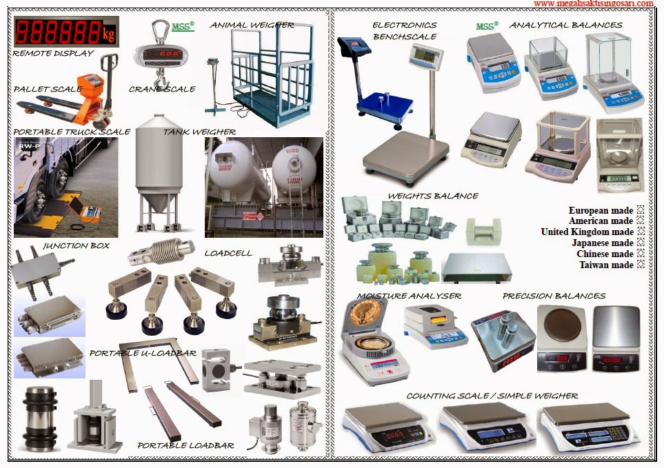 PT. Megah Sakti Singosari Weighing Scale & Weighbridge
