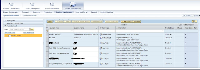 UWL Configuration SAP EP 7.3  onlysapep.blogspot.in only sap ep  blogspot 