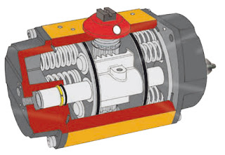 Internal view of rack and pinion actuator