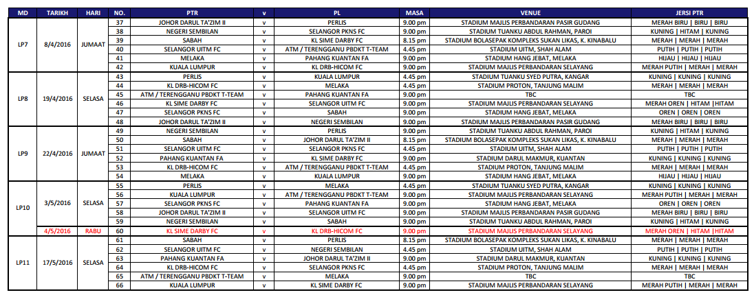 LIGA BOLASEPAK MALAYSIA: JADUAL LIGA PREMIER 2016