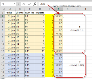 Contando Registros Únicos en un Rango de Excel.