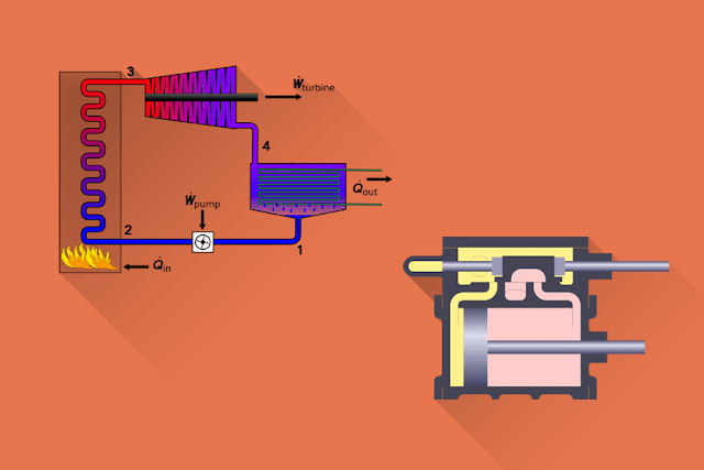 steam turbine vs steam engine