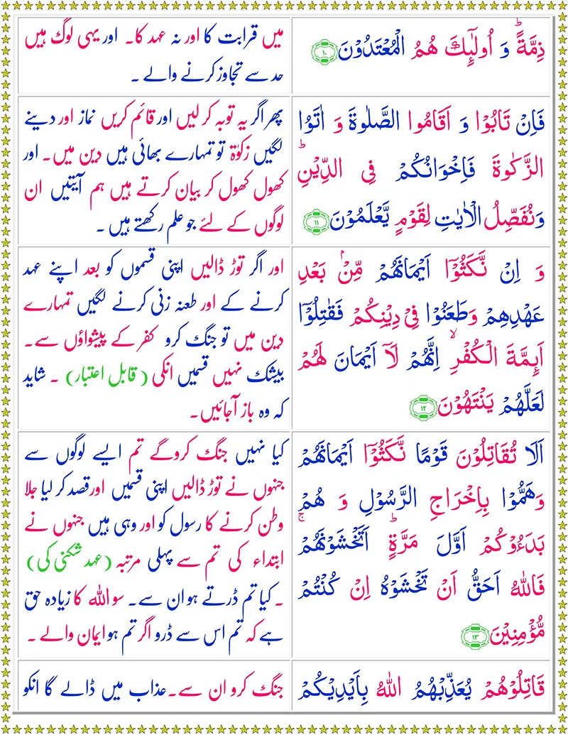 Quran,Surah  At-Taubah with Urdu Translation,Quran with Urdu Translation,