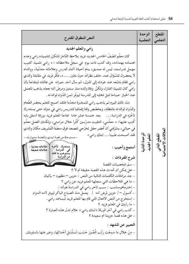 نص رامي والمعلم الجديد السنة الرابعة ابتدائي الجيل الثاني - فهم المنطوق